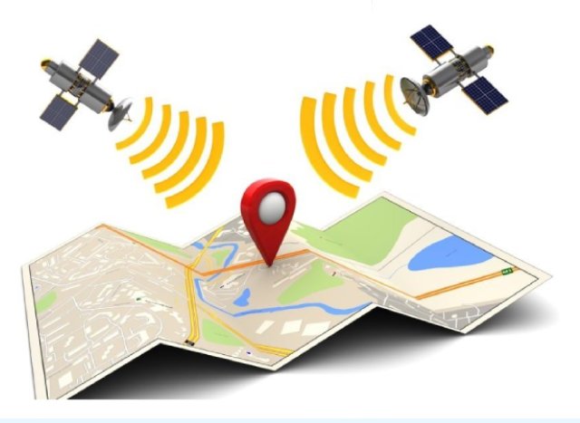Rent Centric Gps Tracking